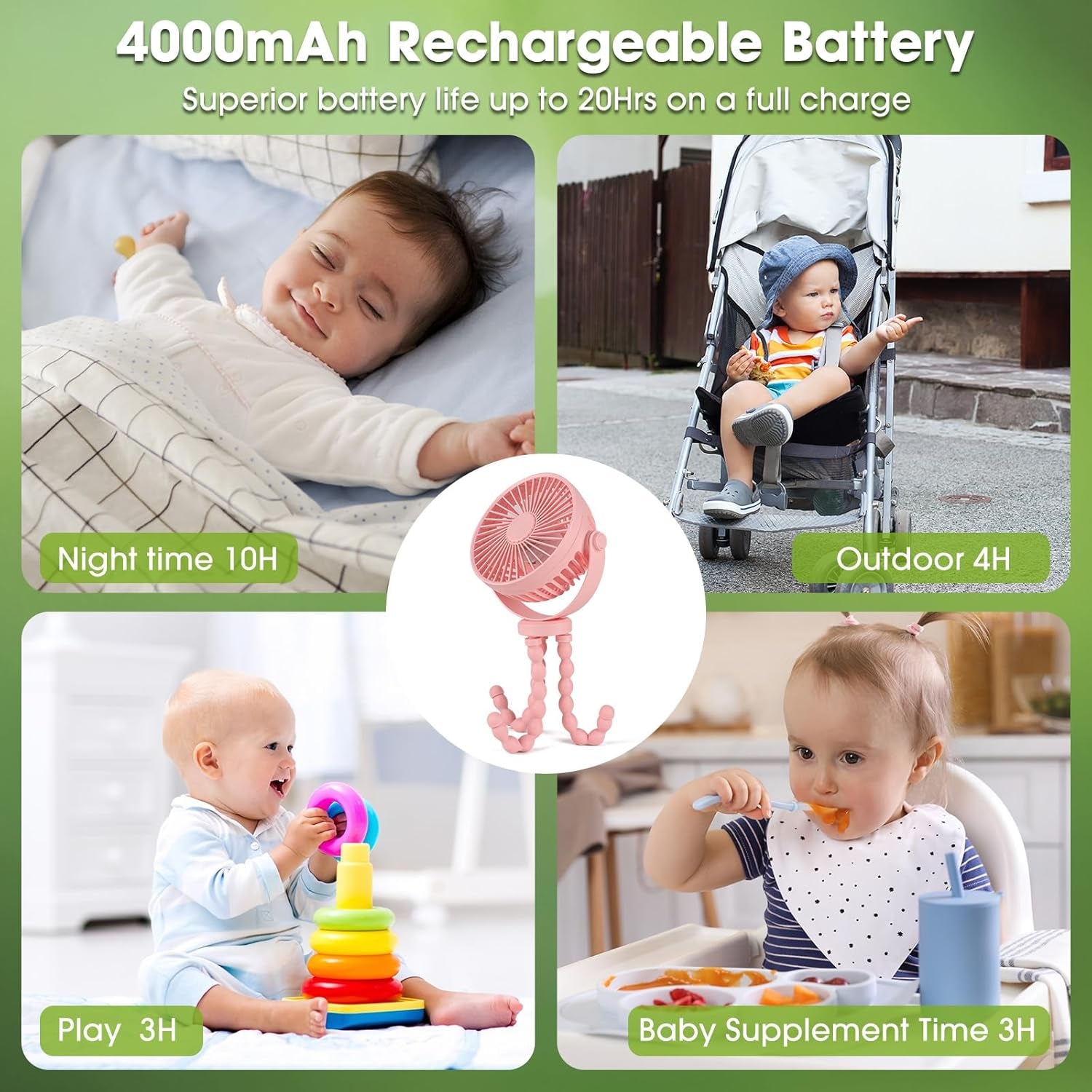 Pram Stroller Fan 20H Buggy Cooling Clip on Fan, Portable 4000Mah Battery Personal Fan for Pram Accessories Baby Cot Wagon Stroller Pushchairs Crib Bed Treadmill,Travel Holiday Essentials